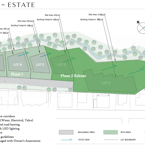 Hirafu Estate NIseko